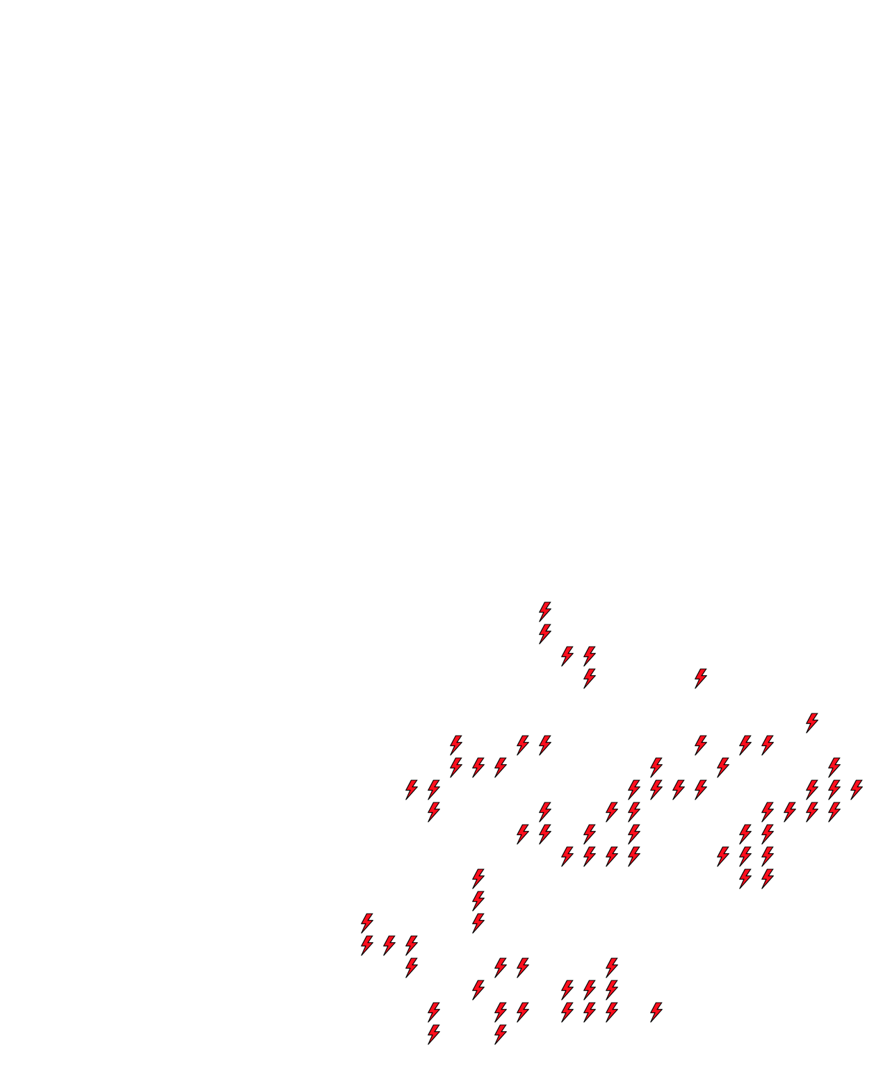 Lighthing Layer