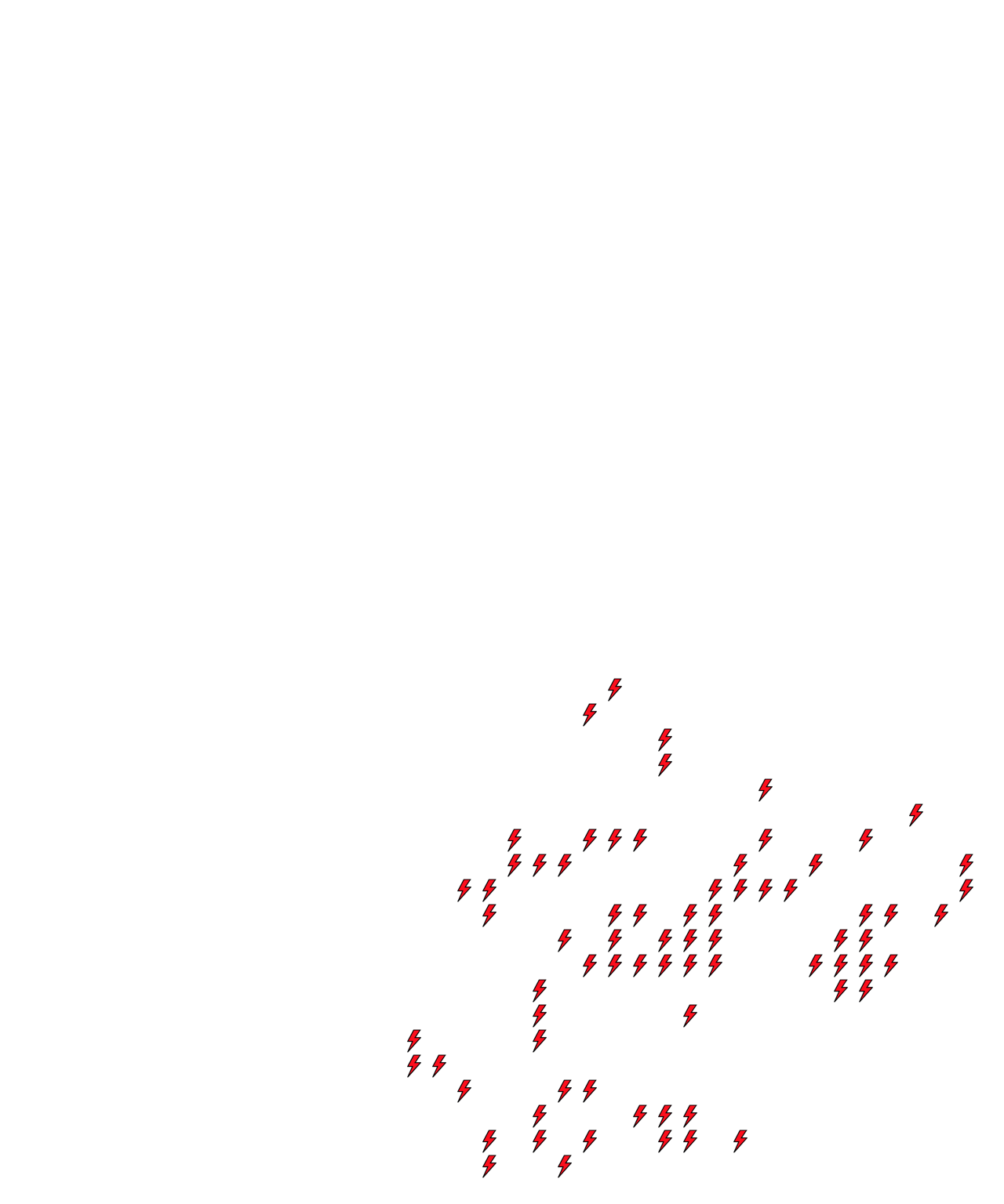 Lighthing Layer