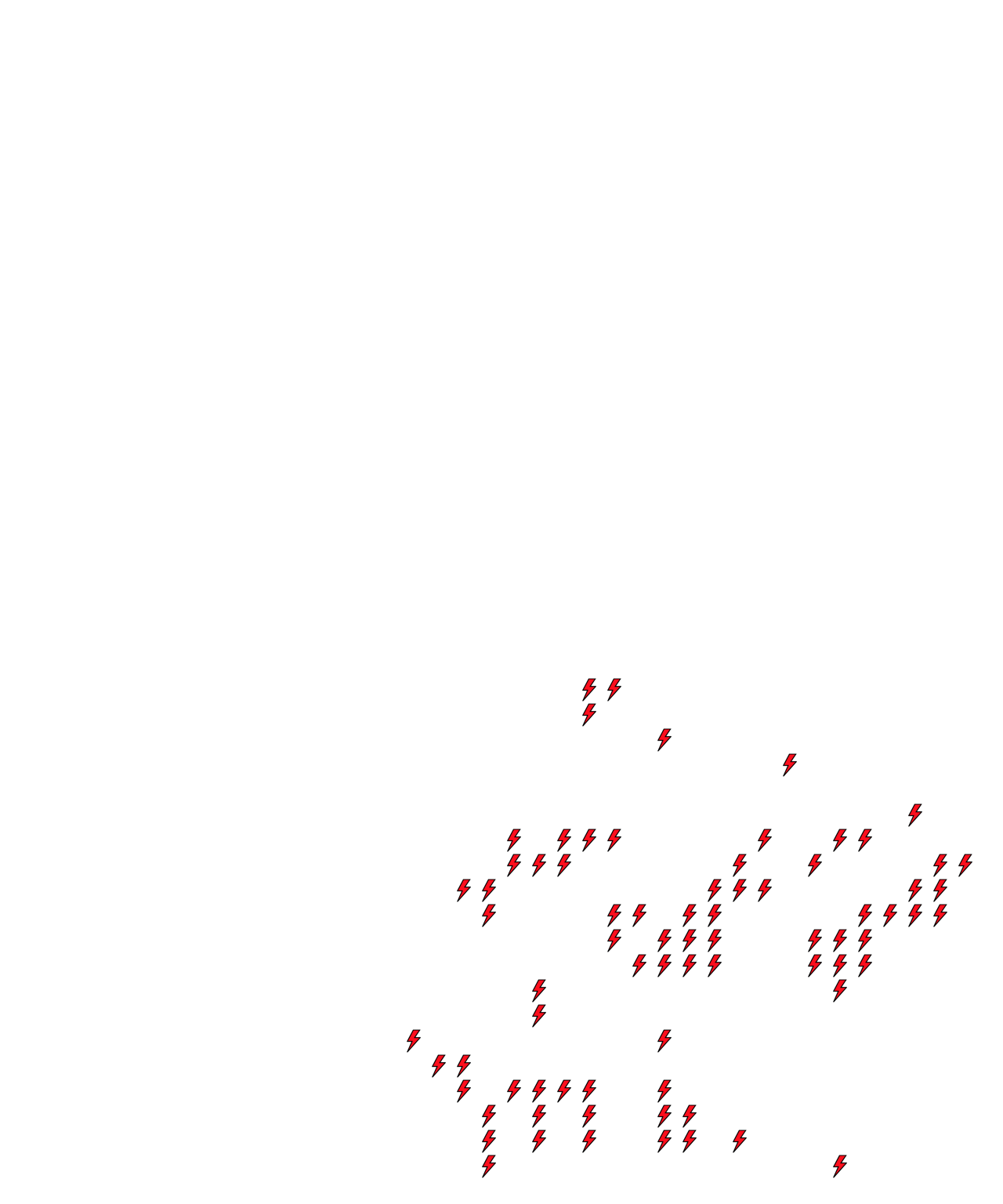 Lighthing Layer