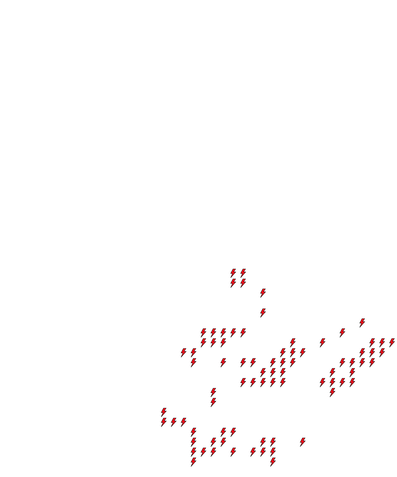 Lighthing Layer