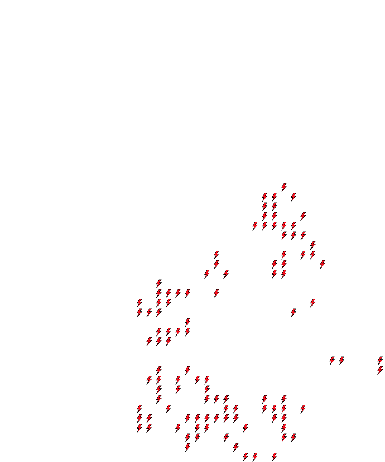 Lighthing Layer