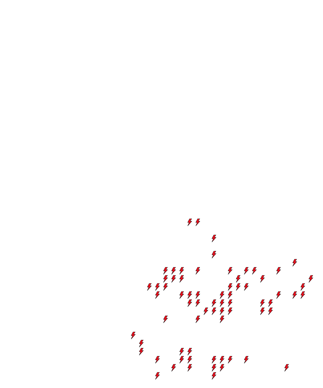 Lighthing Layer