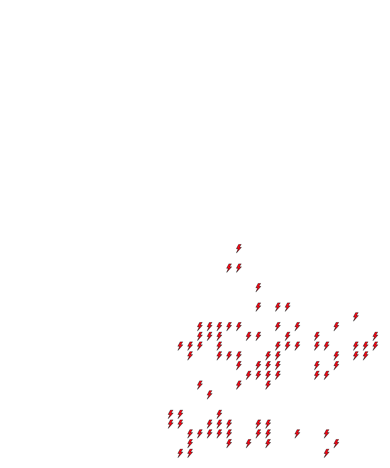 Lighthing Layer