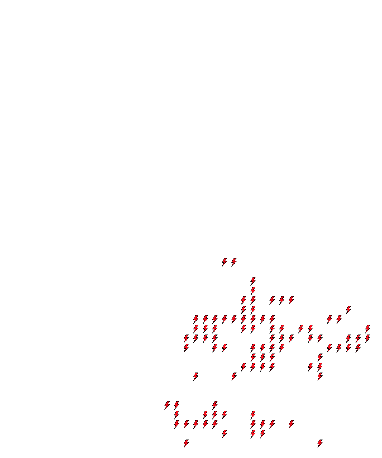 Lighthing Layer