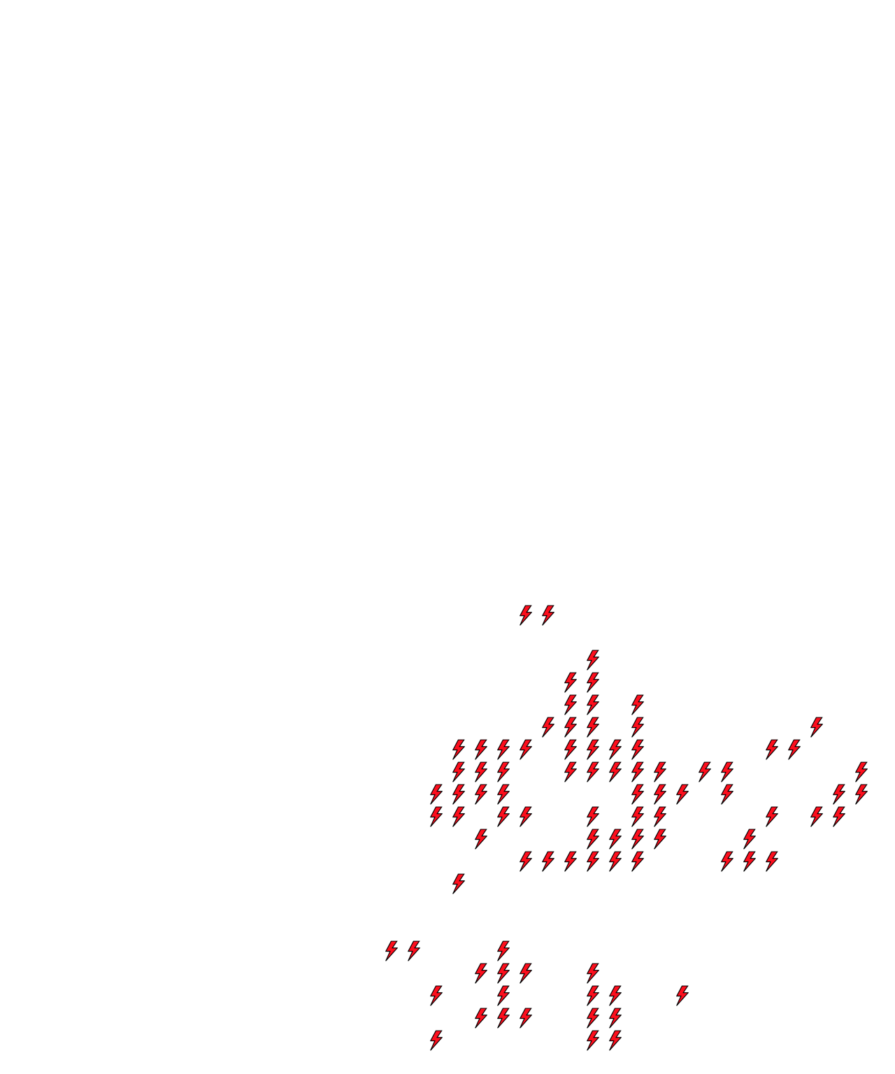 Lighthing Layer