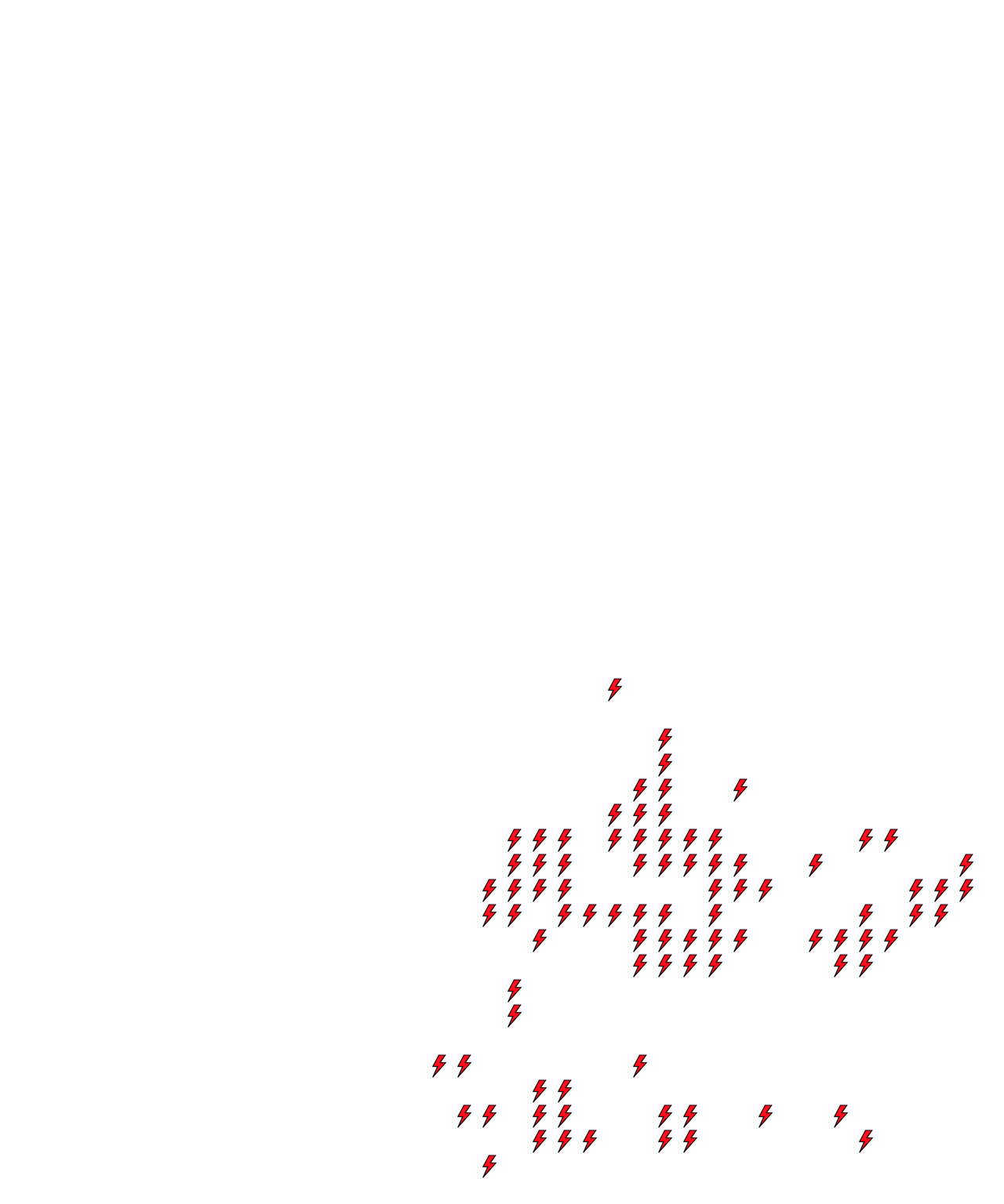 Lighthing Layer