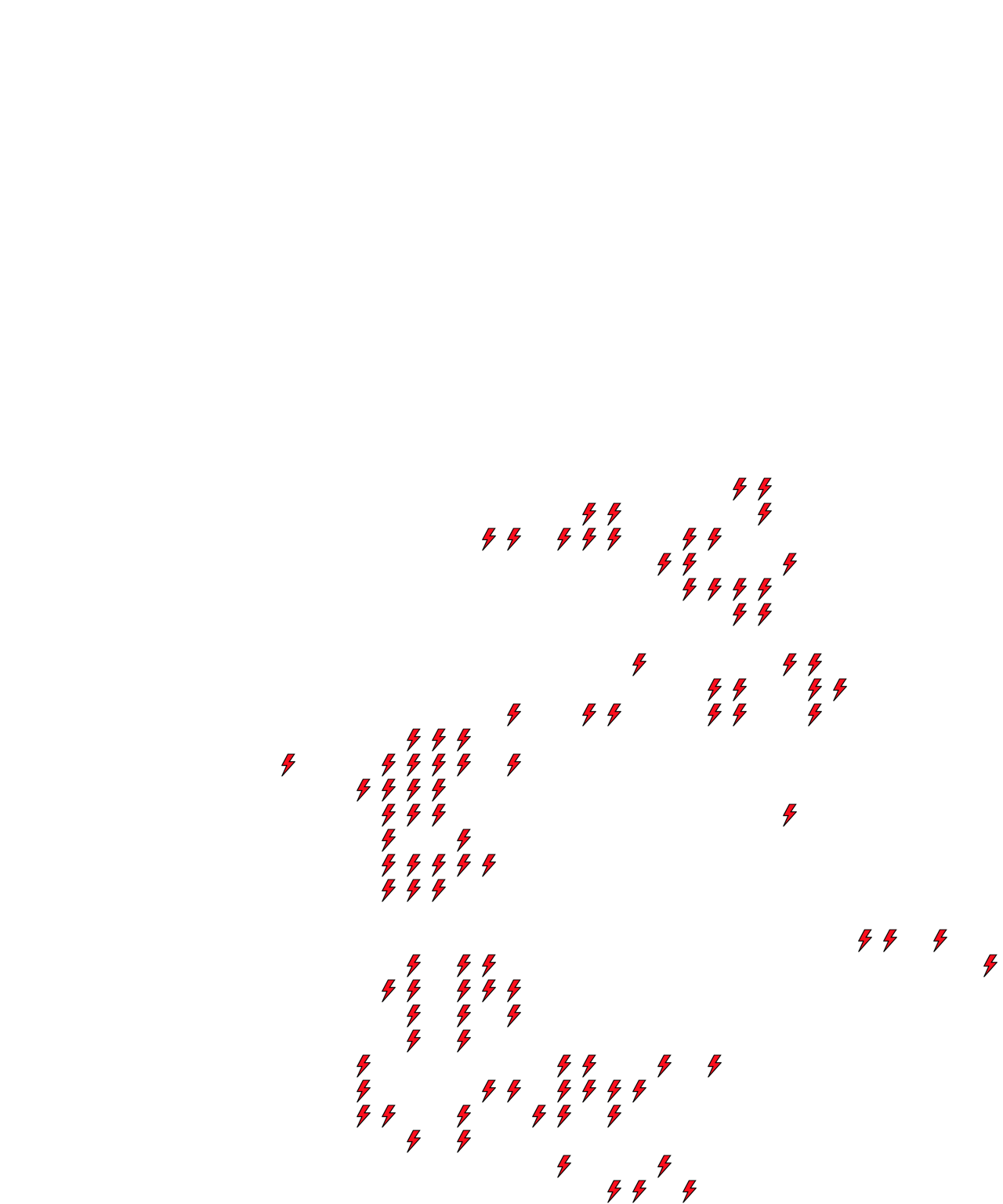 Lighthing Layer