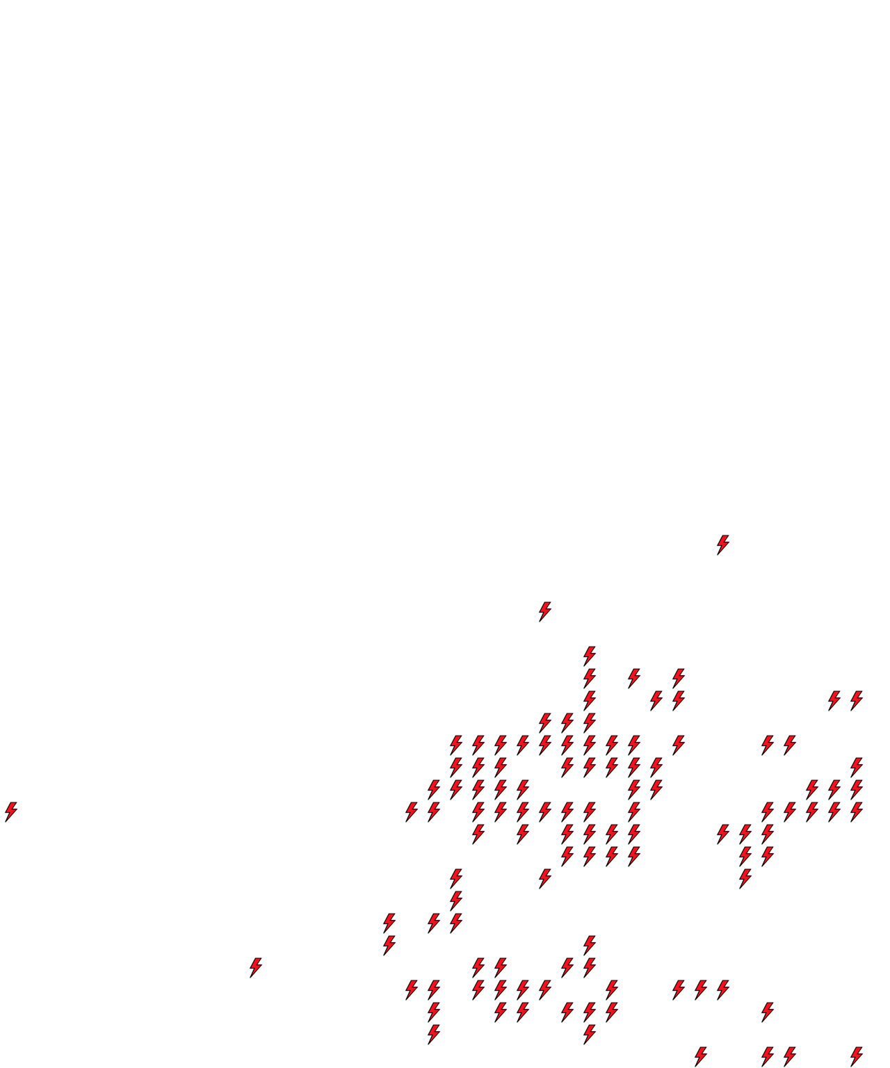 Lighthing Layer