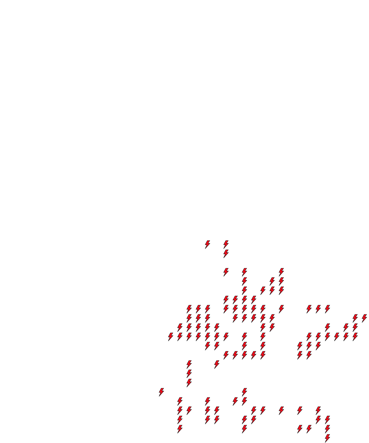Lighthing Layer