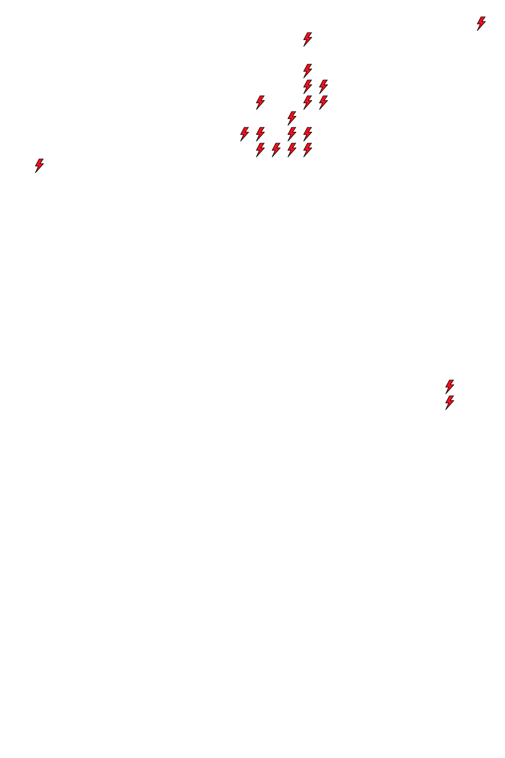 Lighthing Layer