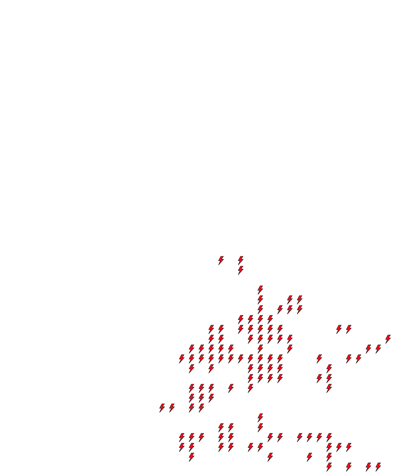 Lighthing Layer