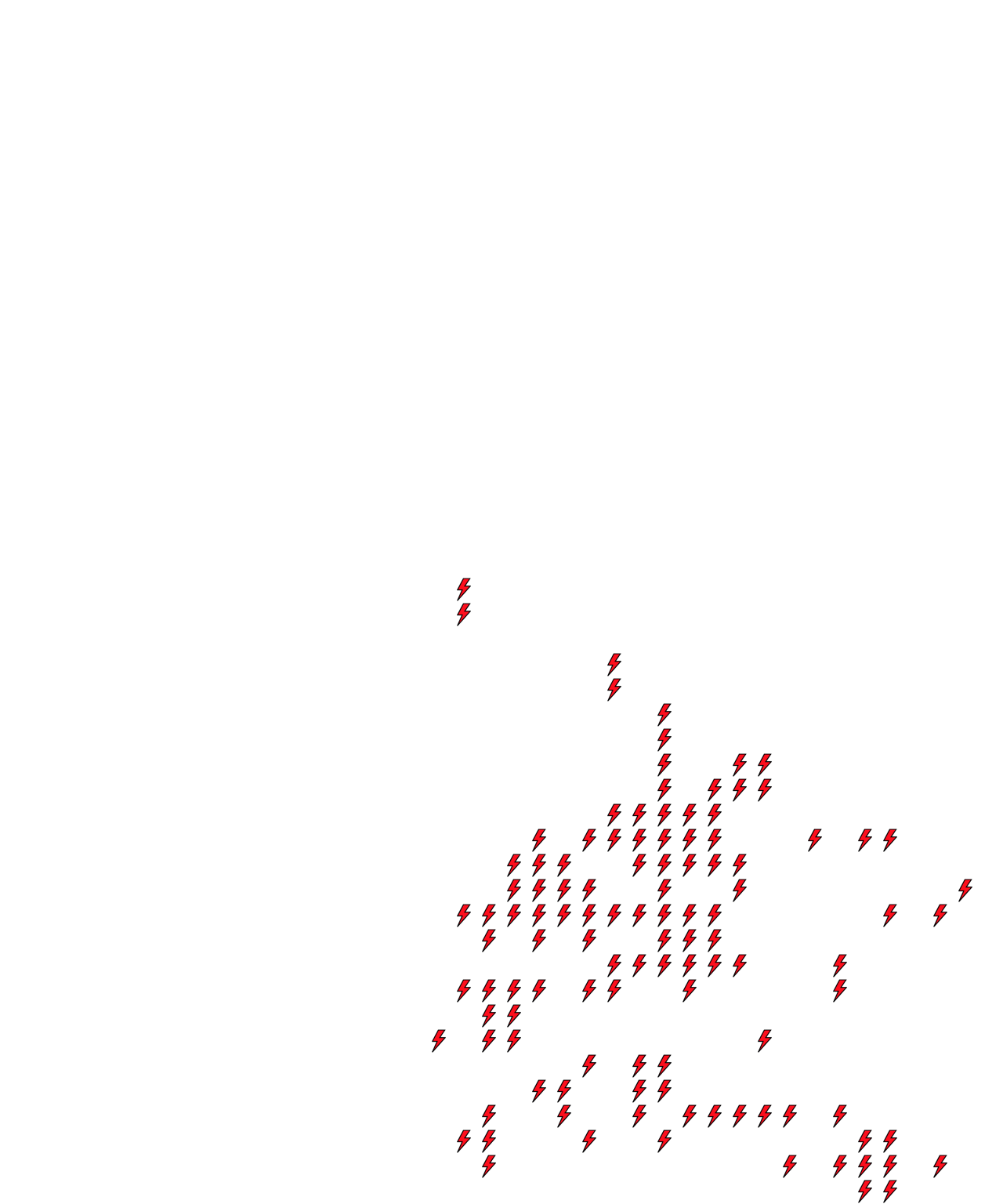 Lighthing Layer