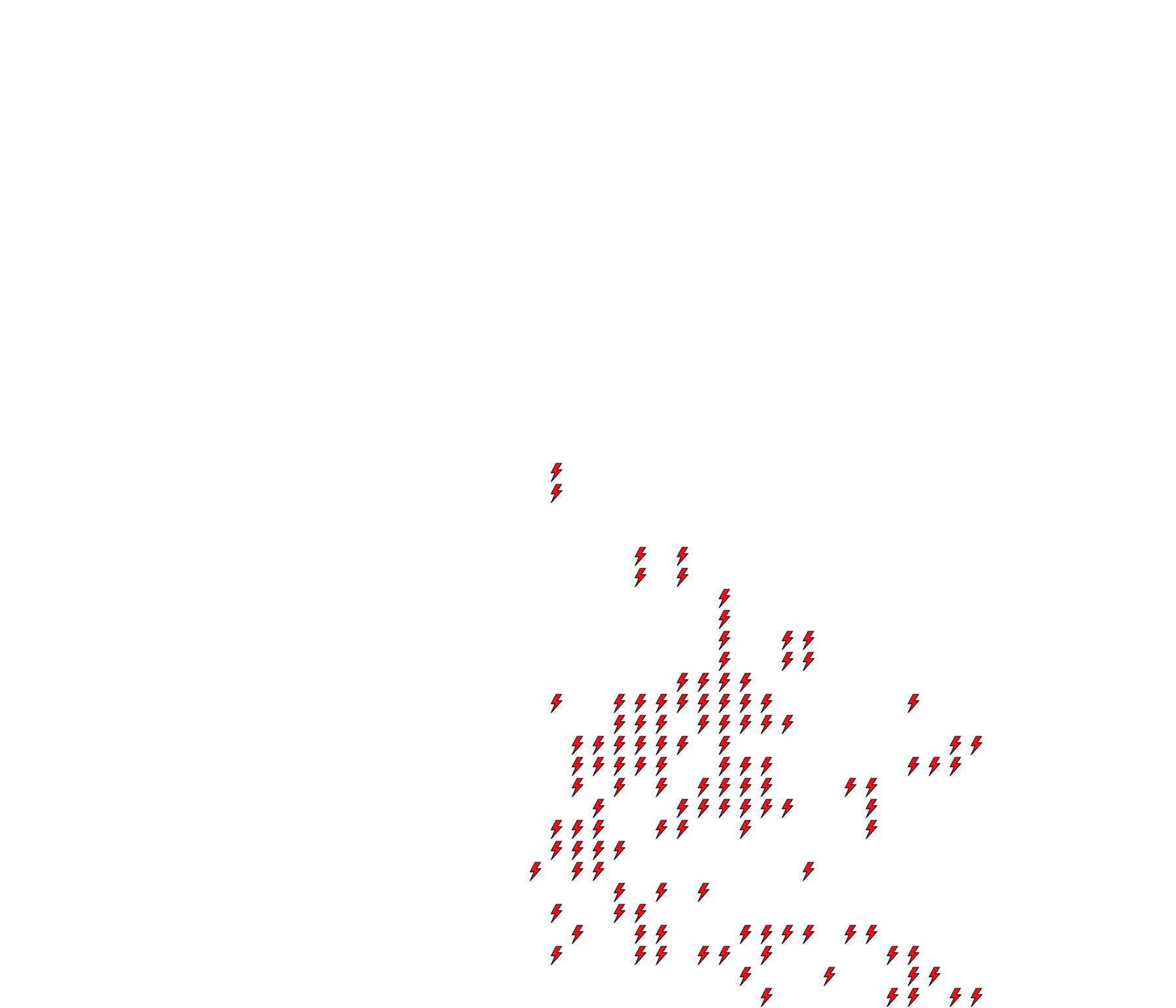 Lighthing Layer