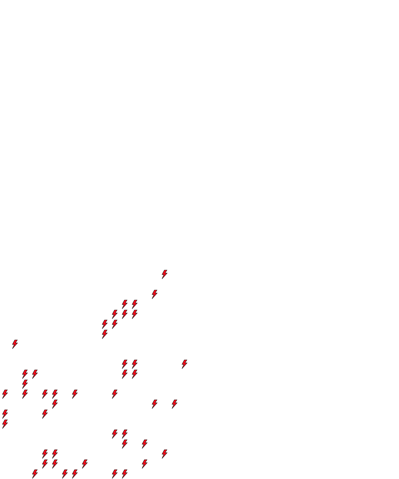 Lighthing Layer