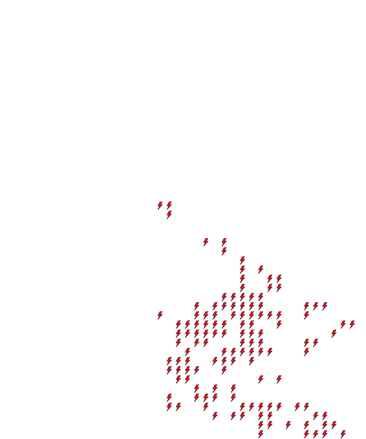 Lighthing Layer