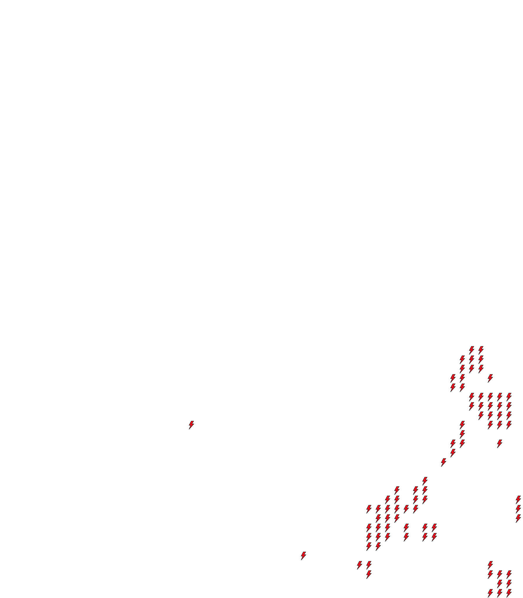 Lighthing Layer