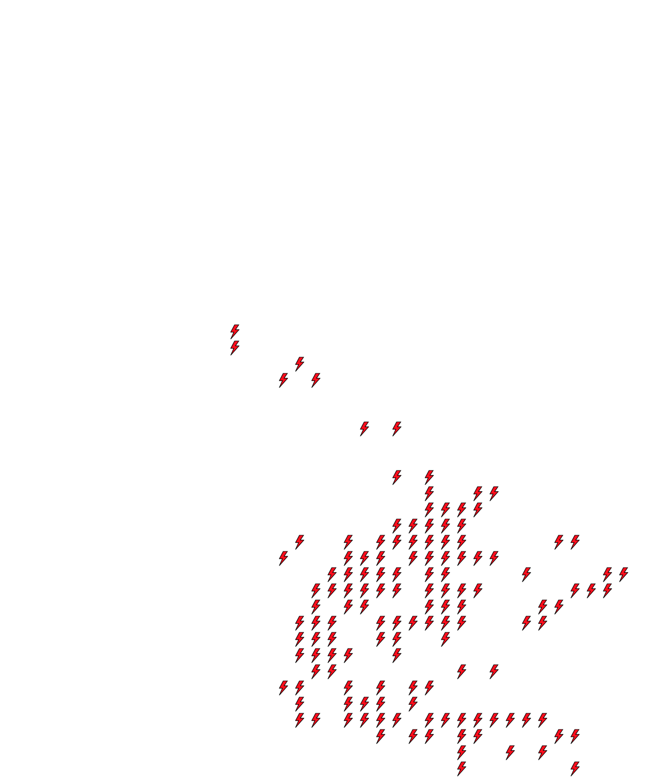 Lighthing Layer