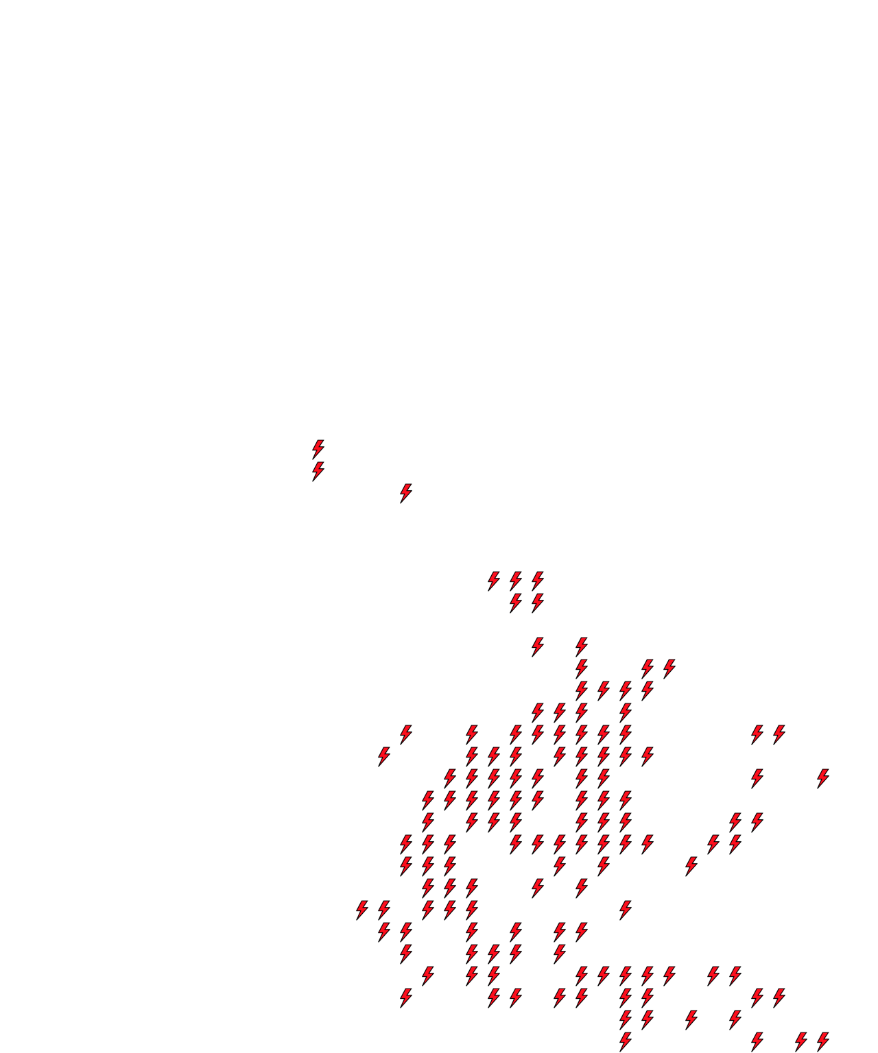 Lighthing Layer
