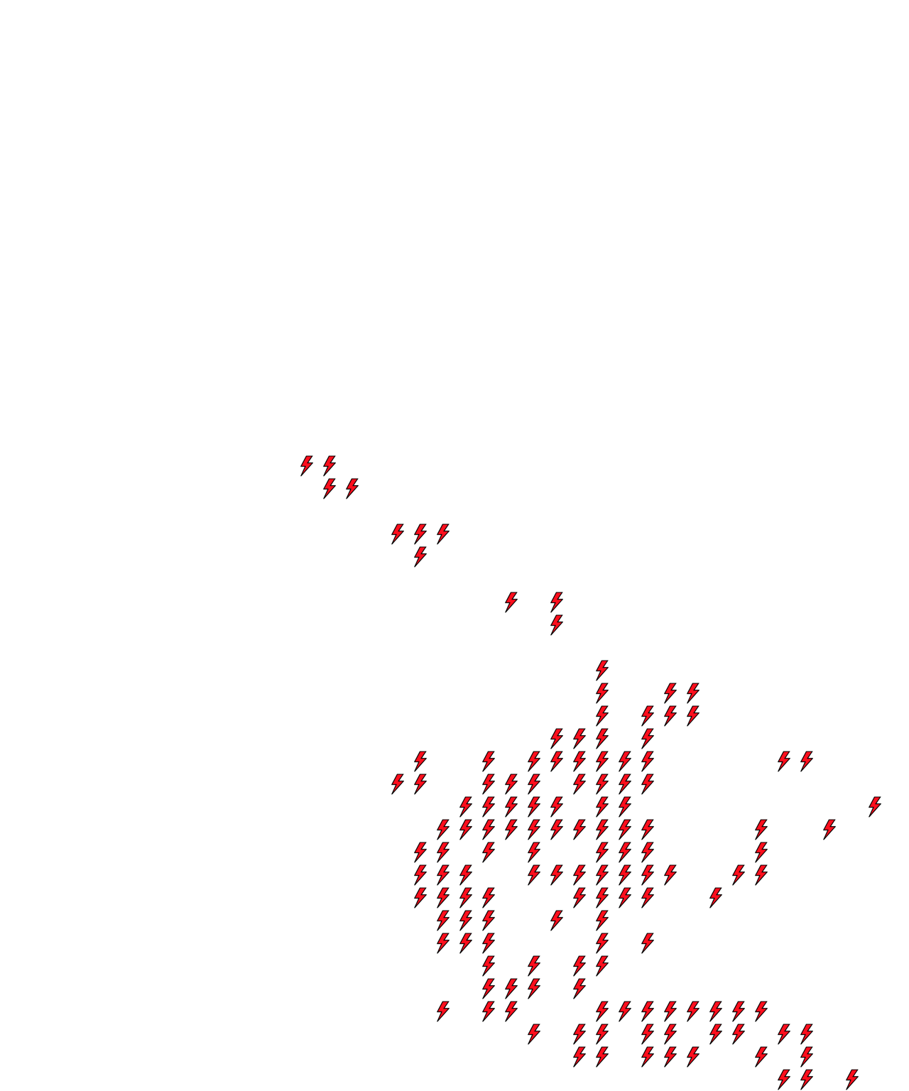 Lighthing Layer