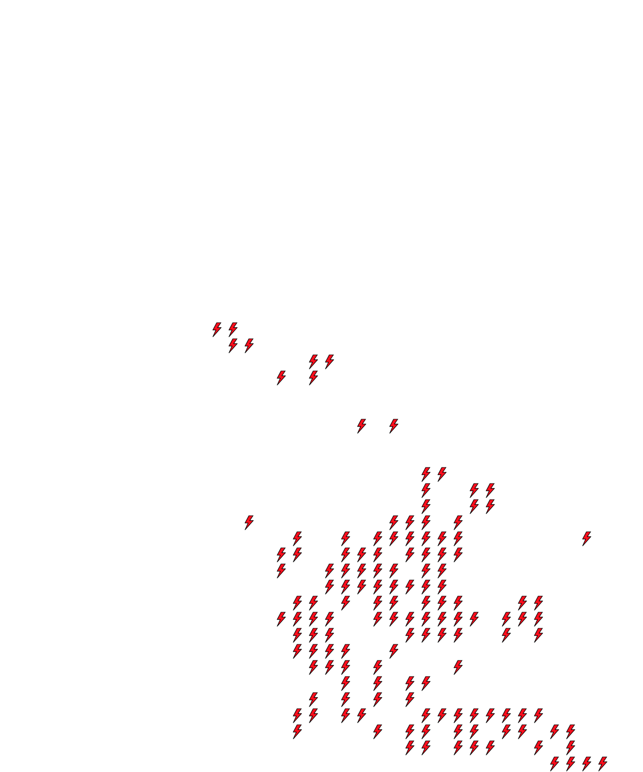 Lighthing Layer