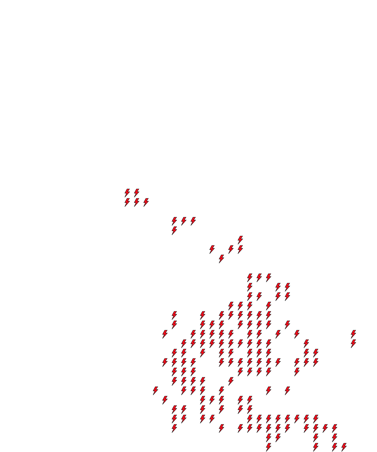 Lighthing Layer
