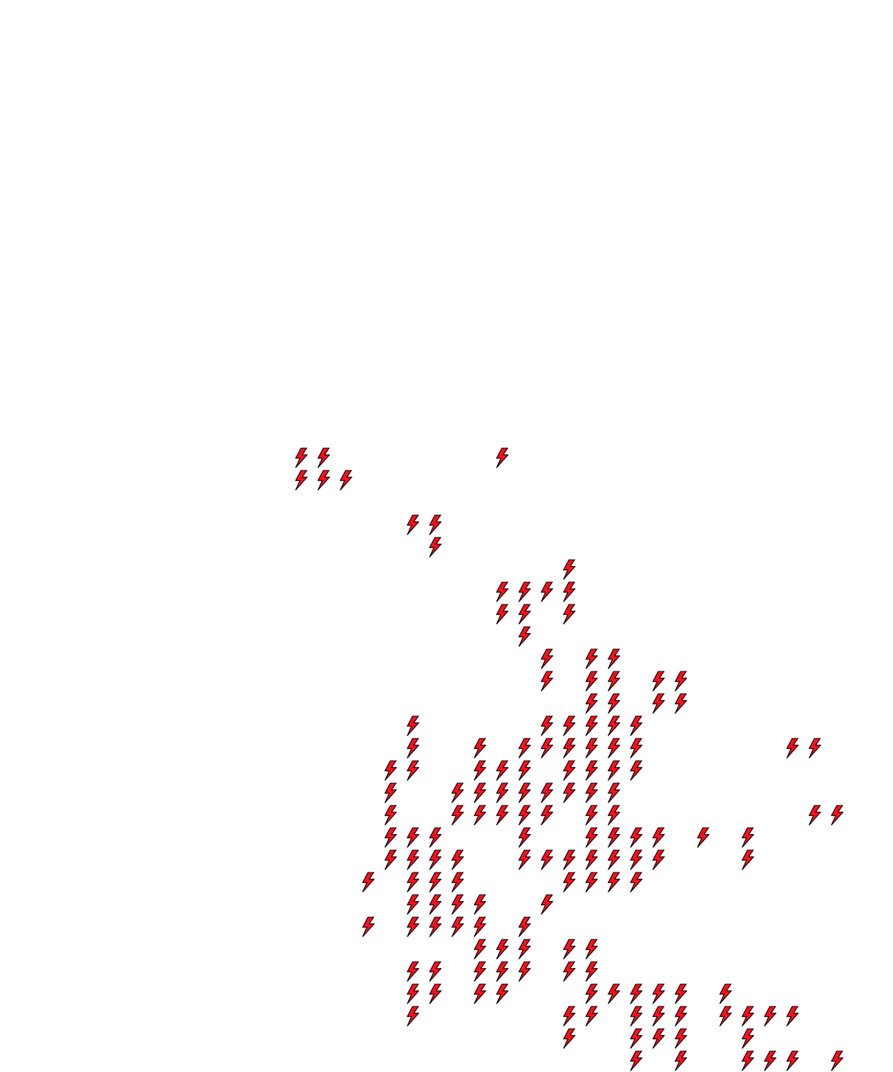 Lighthing Layer