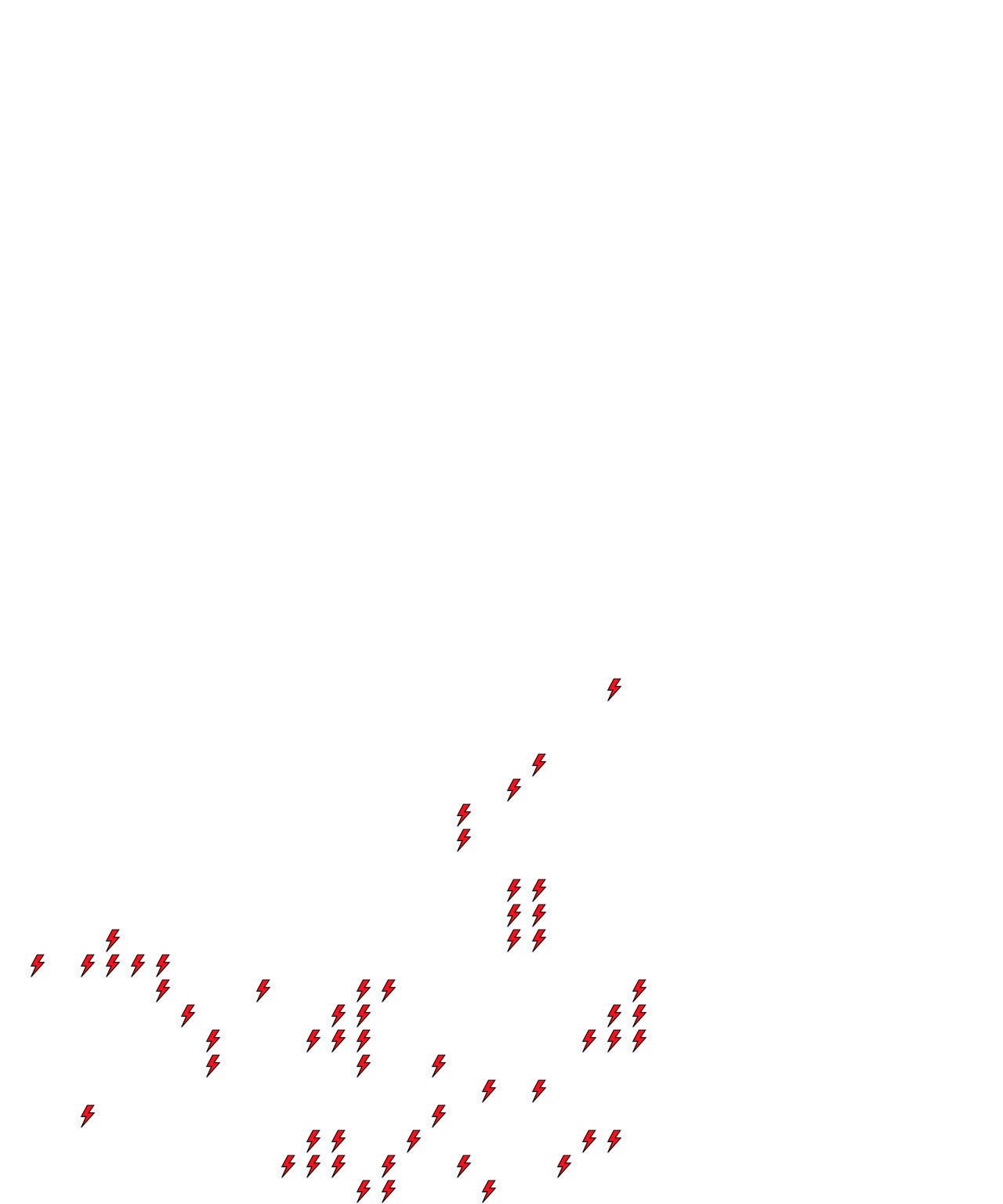 Lighthing Layer