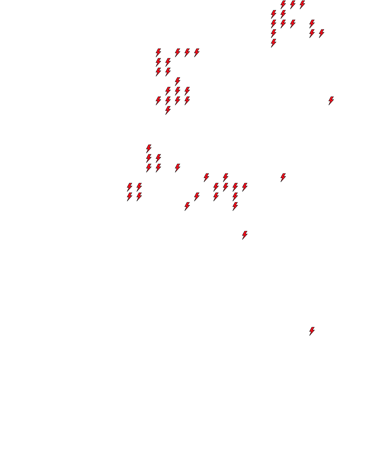 Lighthing Layer
