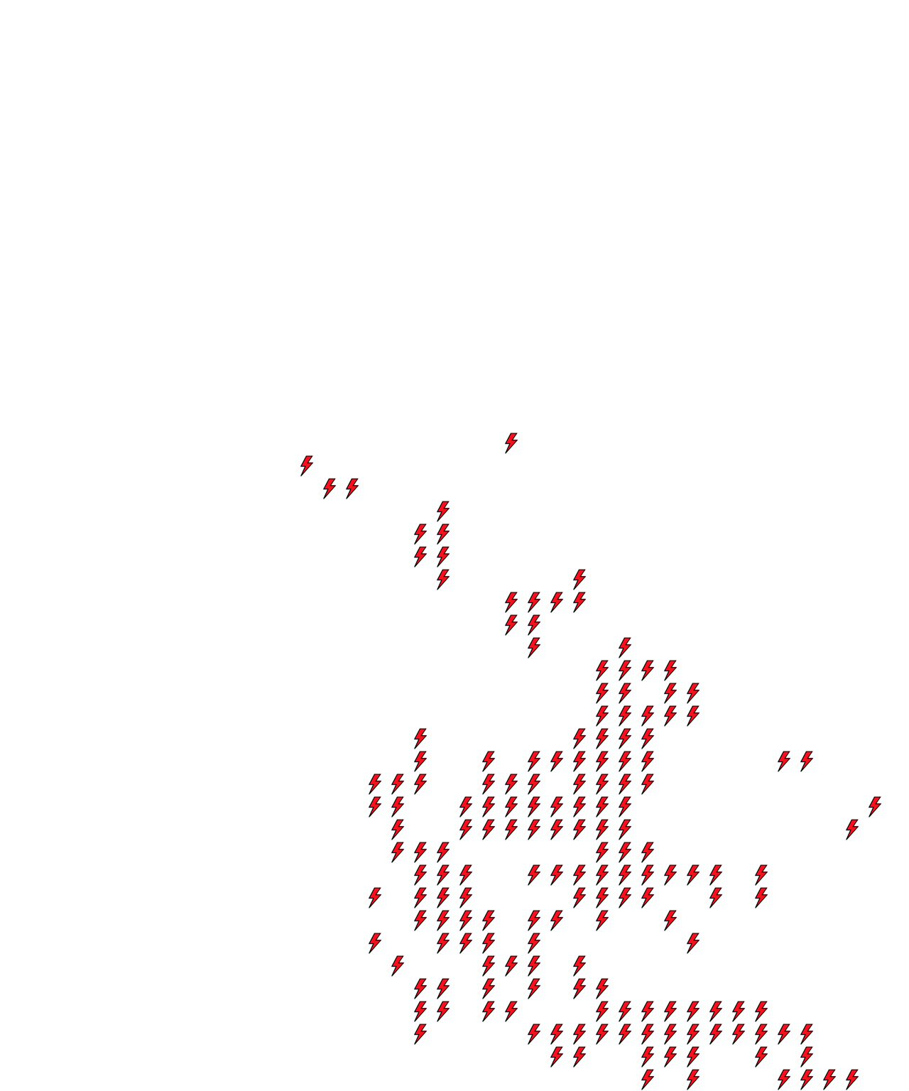 Lighthing Layer