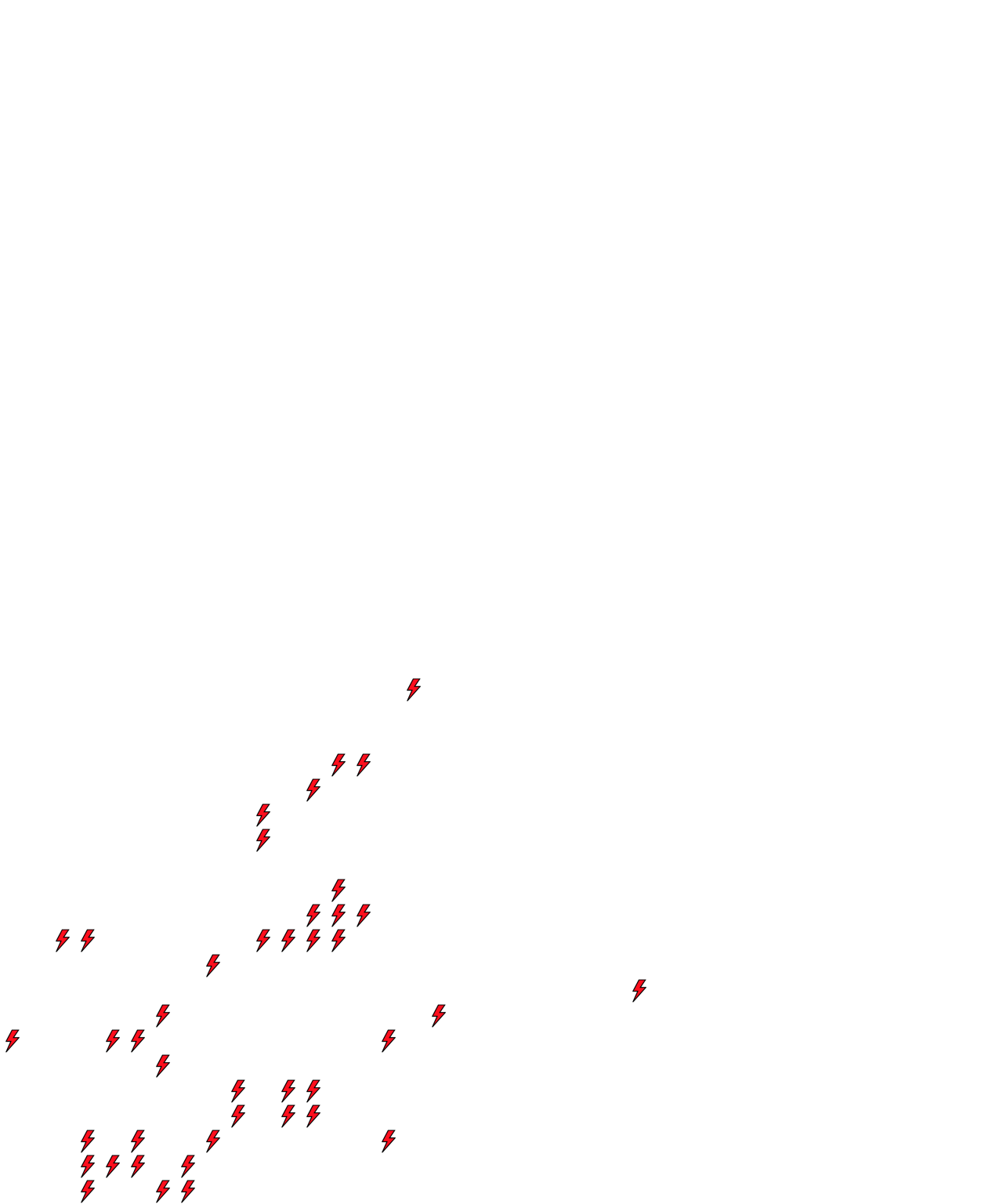 Lighthing Layer
