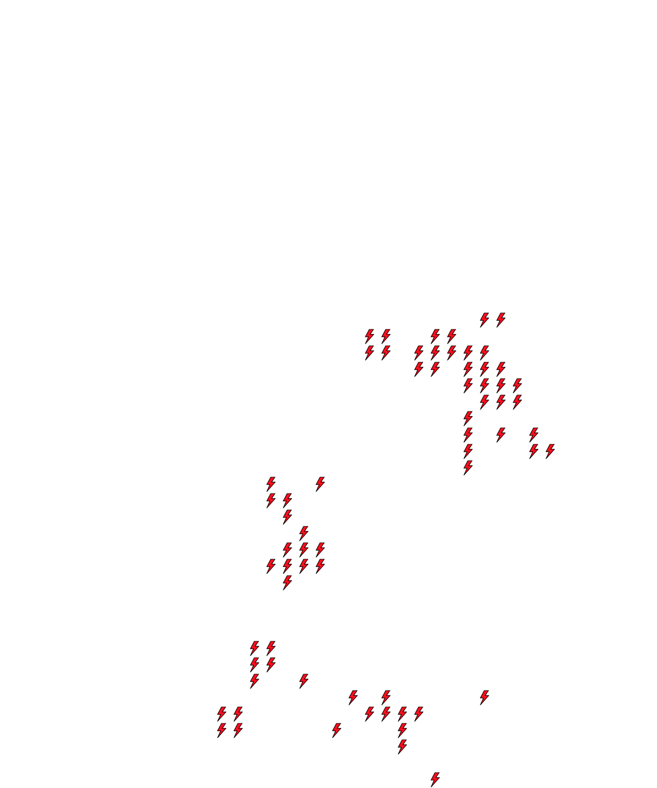 Lighthing Layer