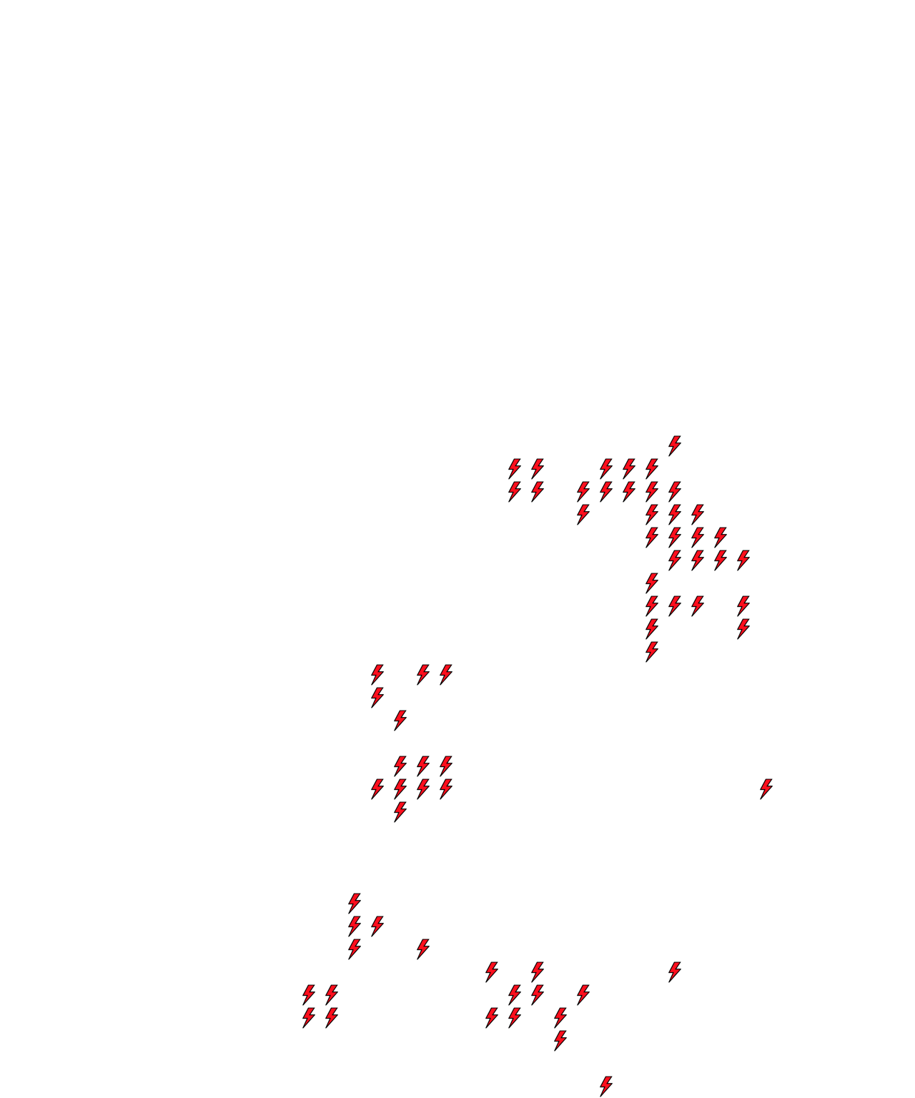 Lighthing Layer