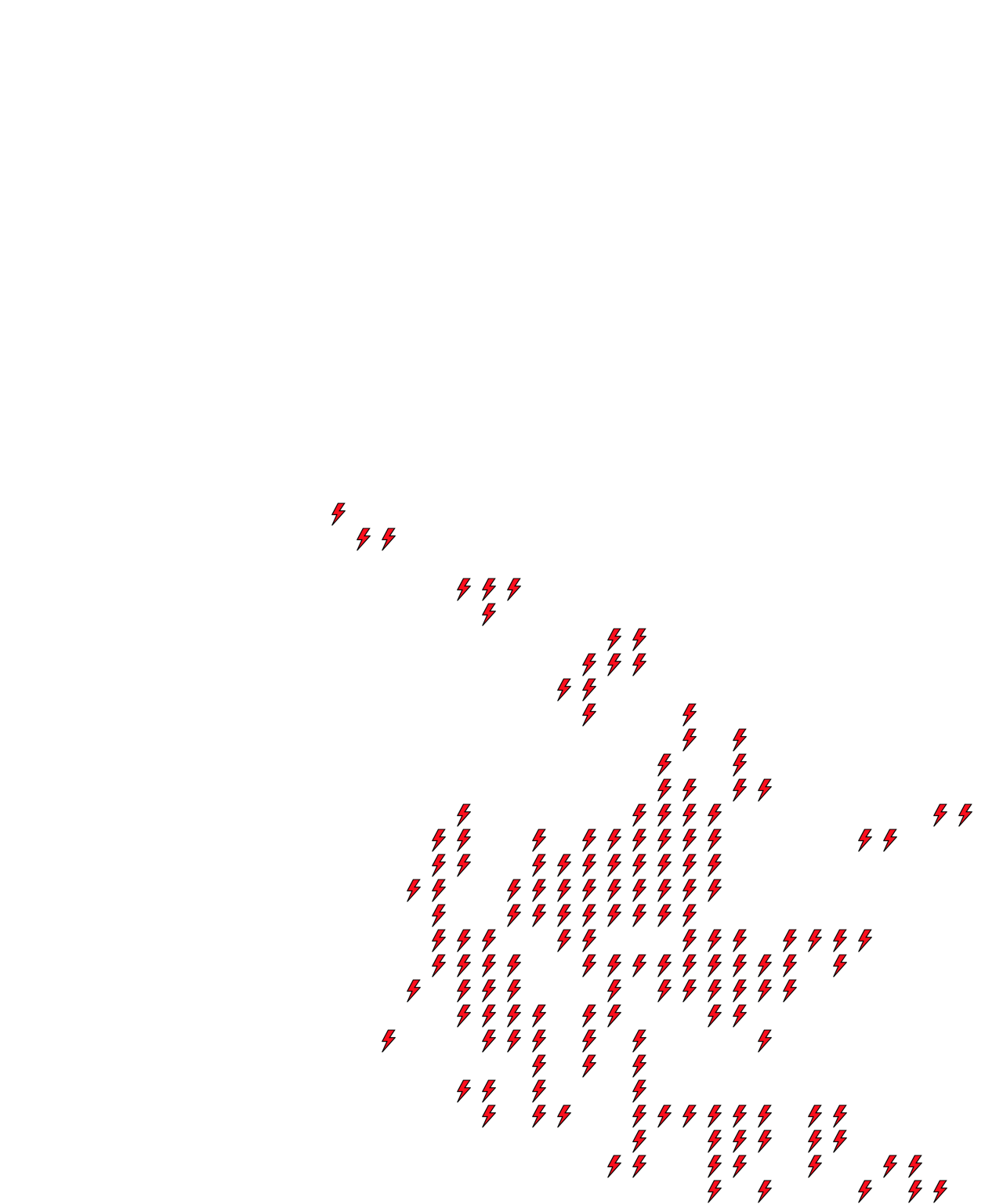 Lighthing Layer
