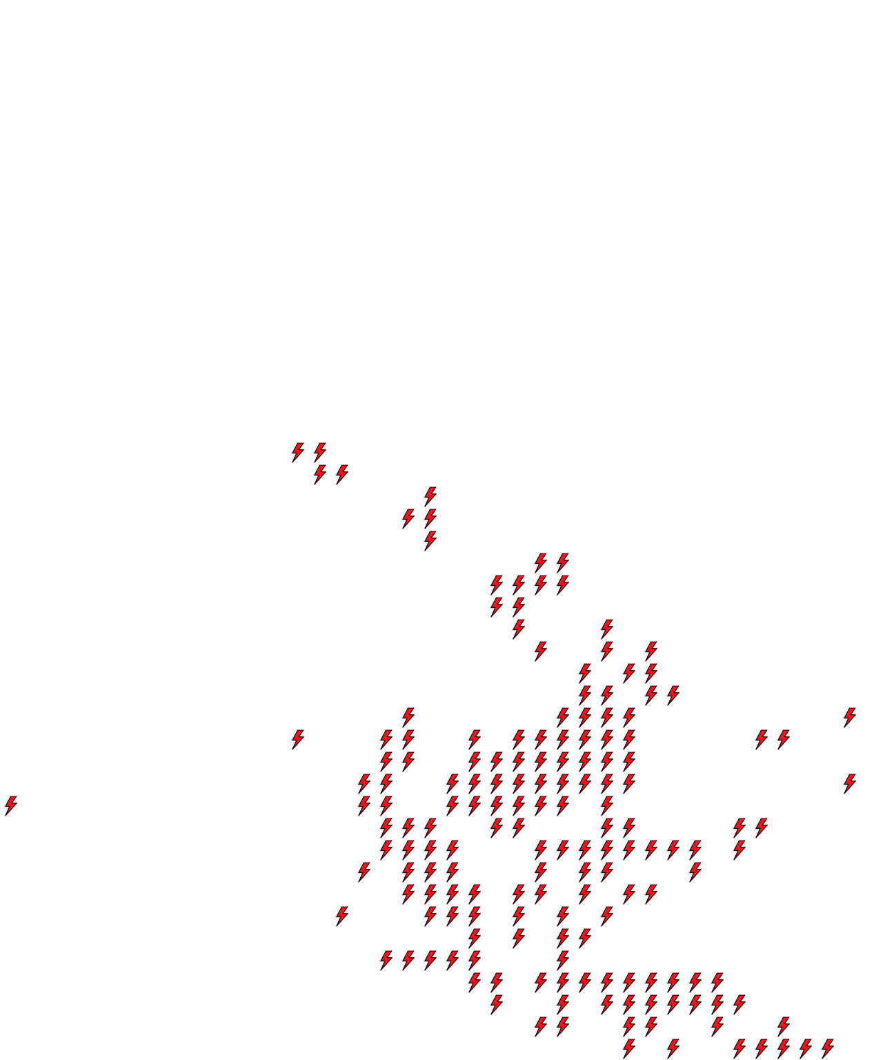Lighthing Layer