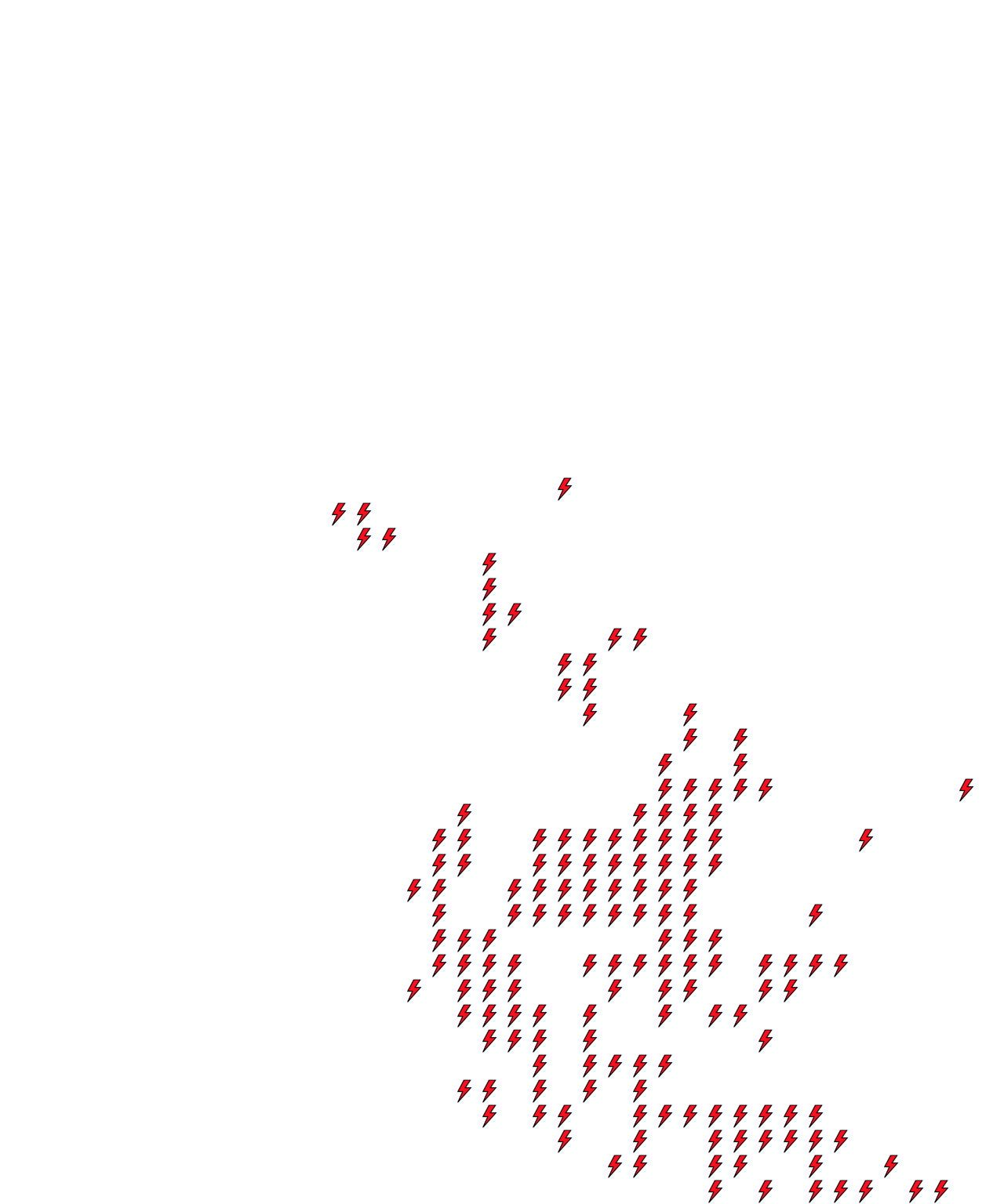 Lighthing Layer