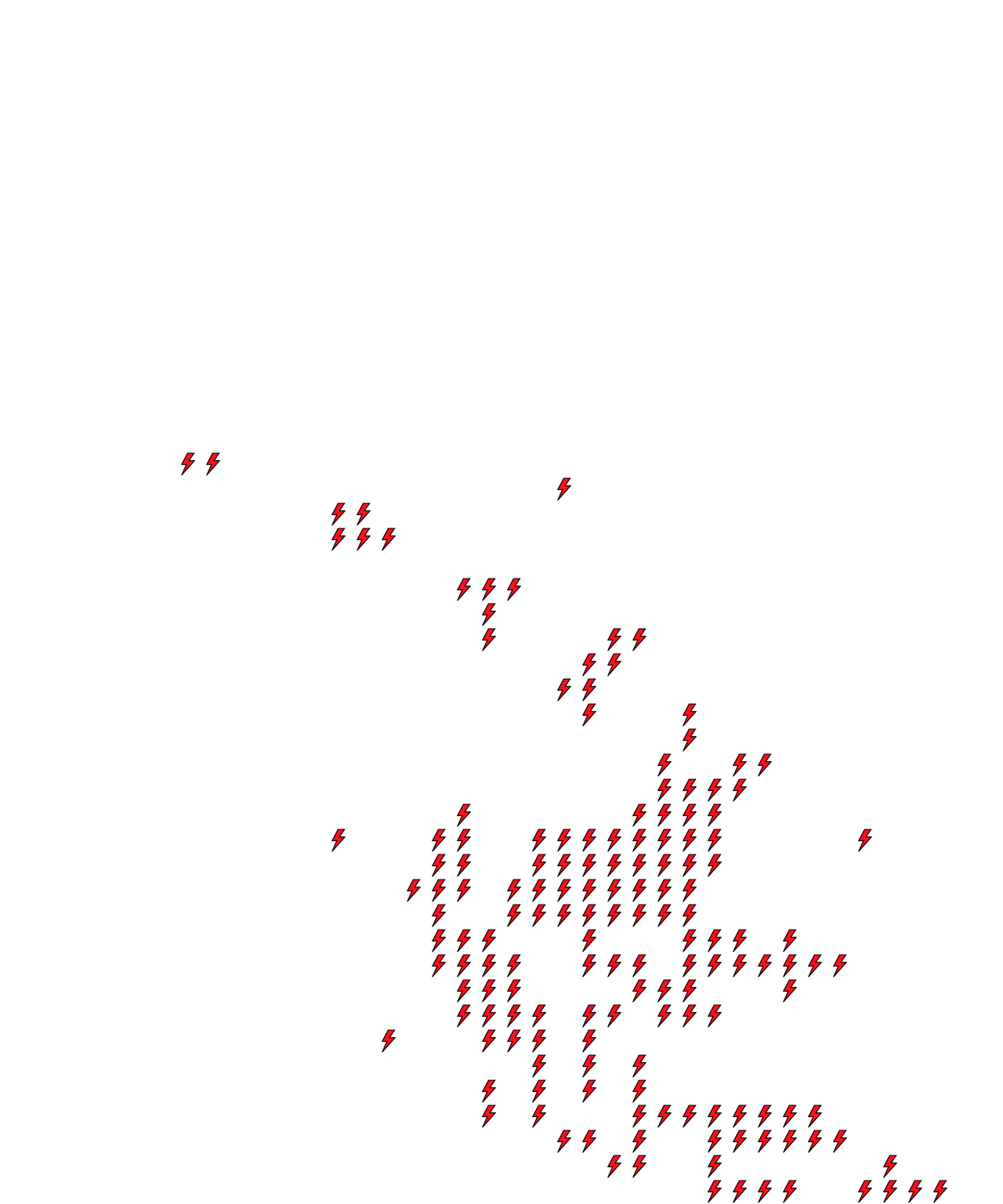 Lighthing Layer
