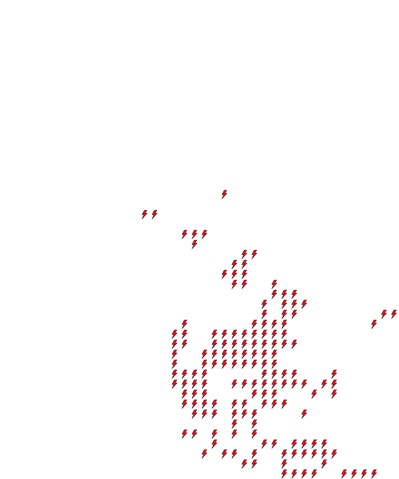 Lighthing Layer