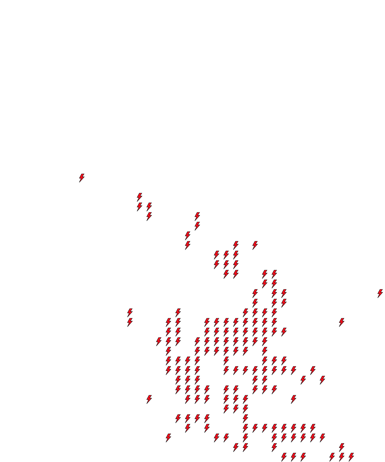 Lighthing Layer