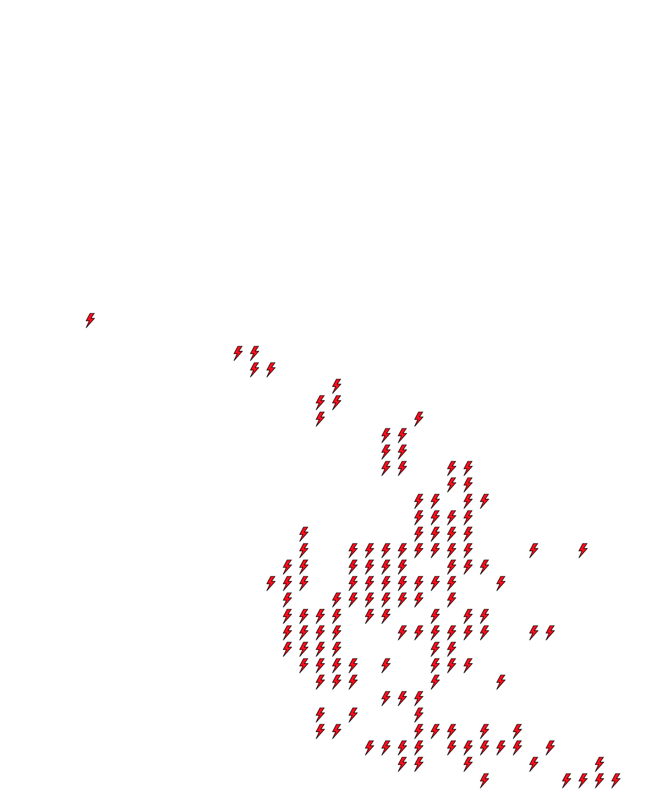 Lighthing Layer