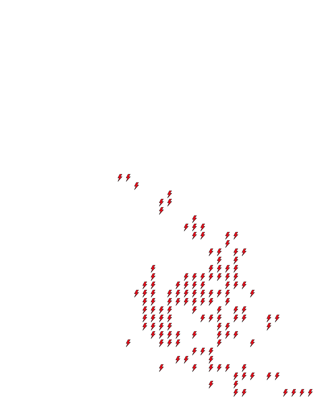Lighthing Layer