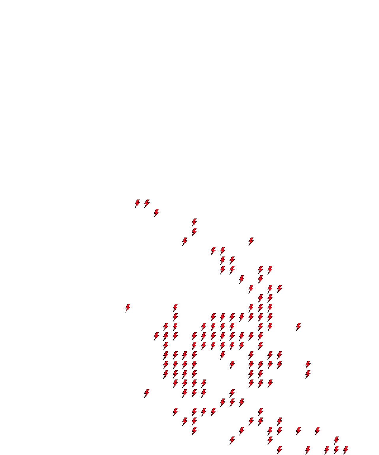 Lighthing Layer