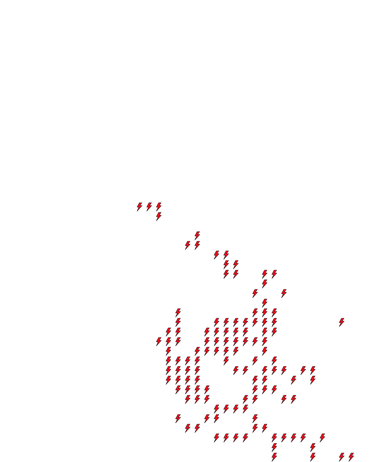 Lighthing Layer