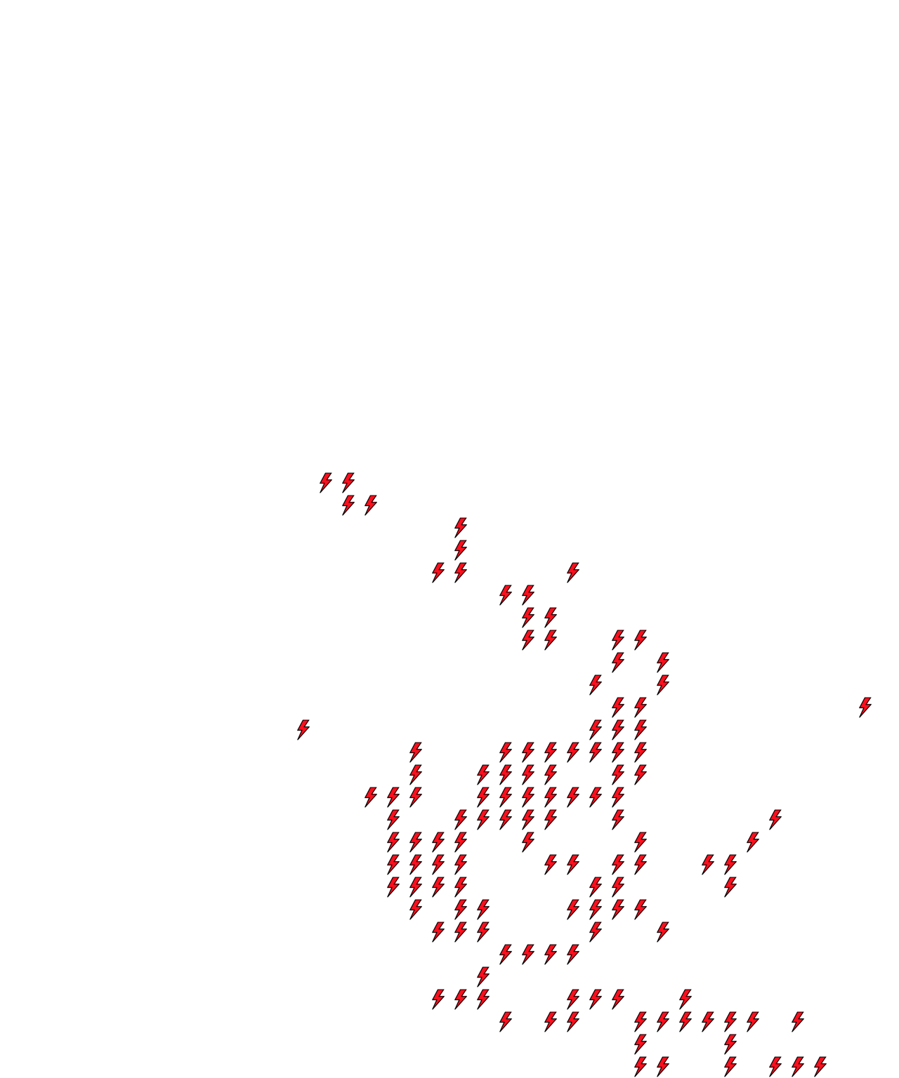 Lighthing Layer