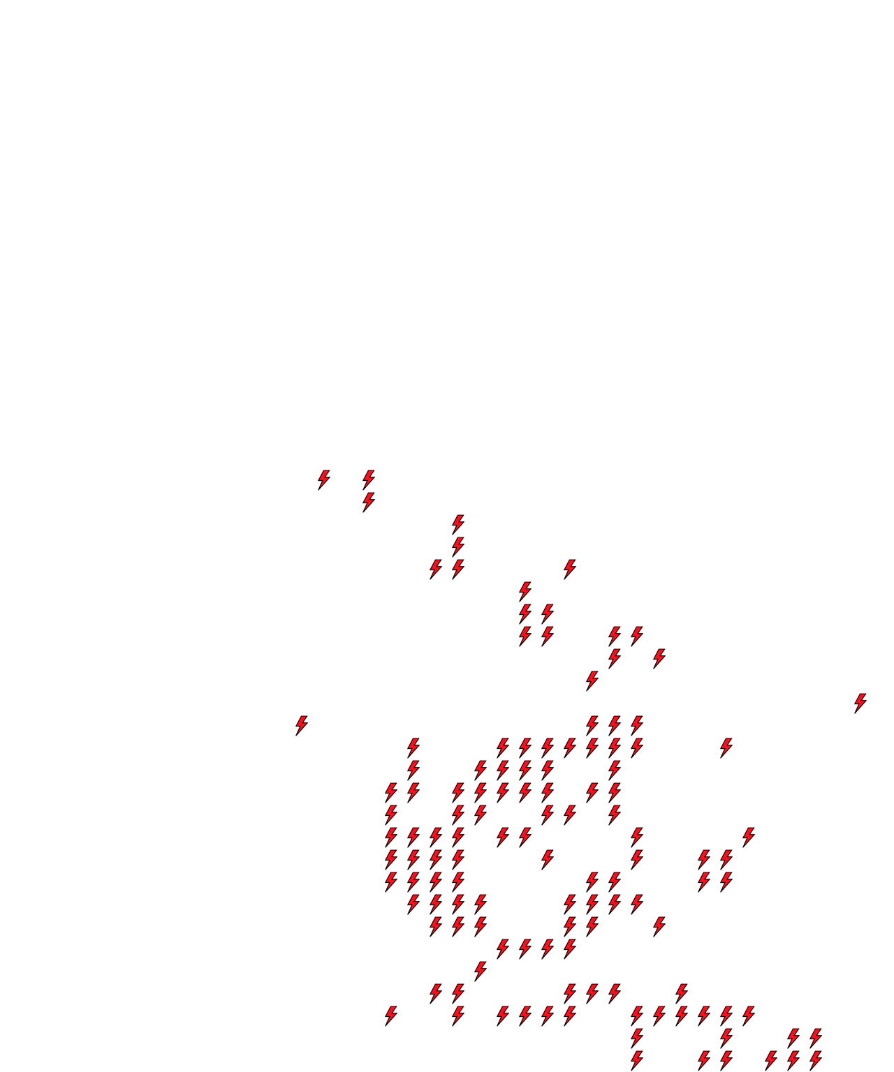 Lighthing Layer