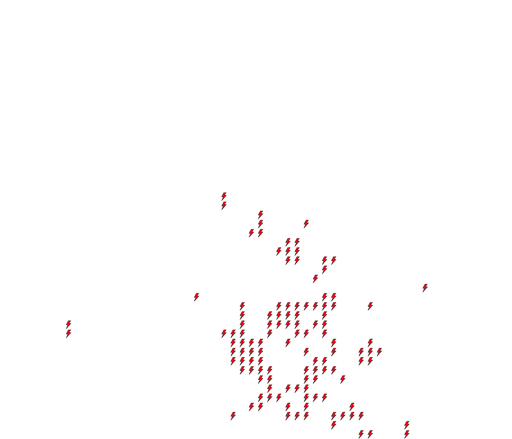Lighthing Layer