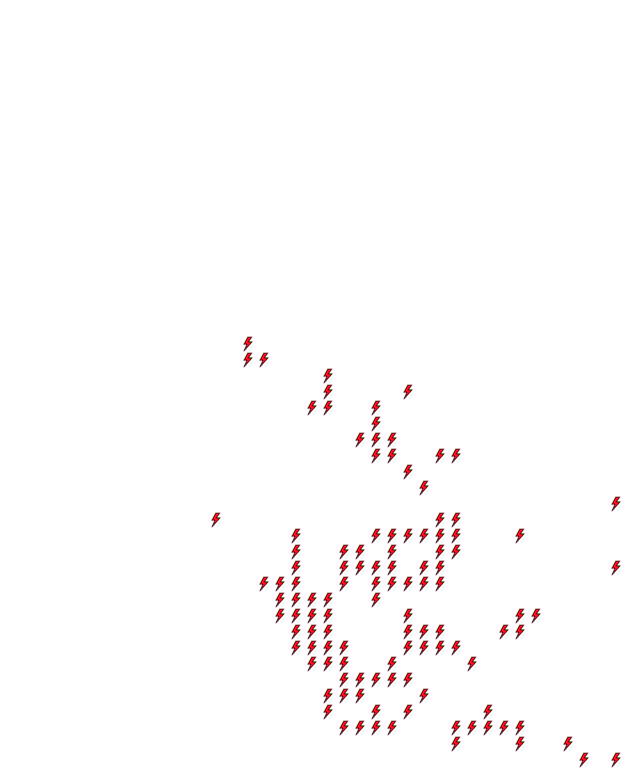 Lighthing Layer