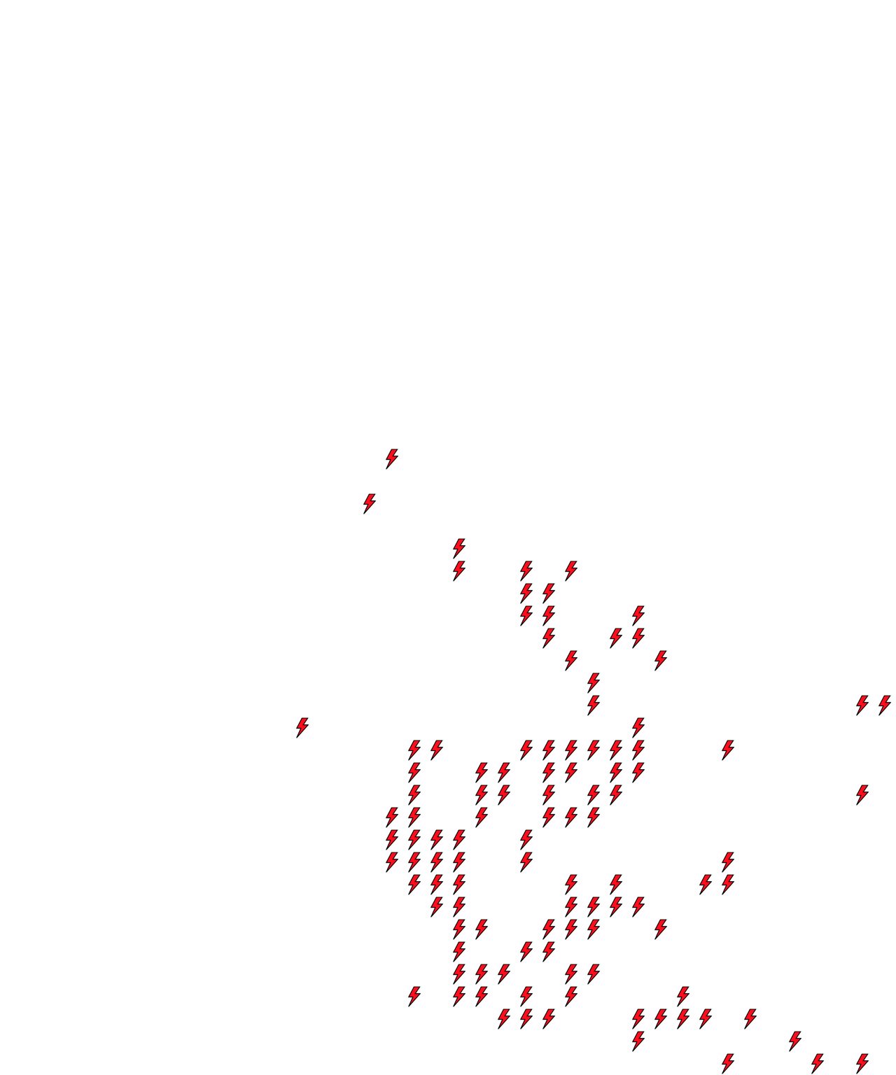 Lighthing Layer