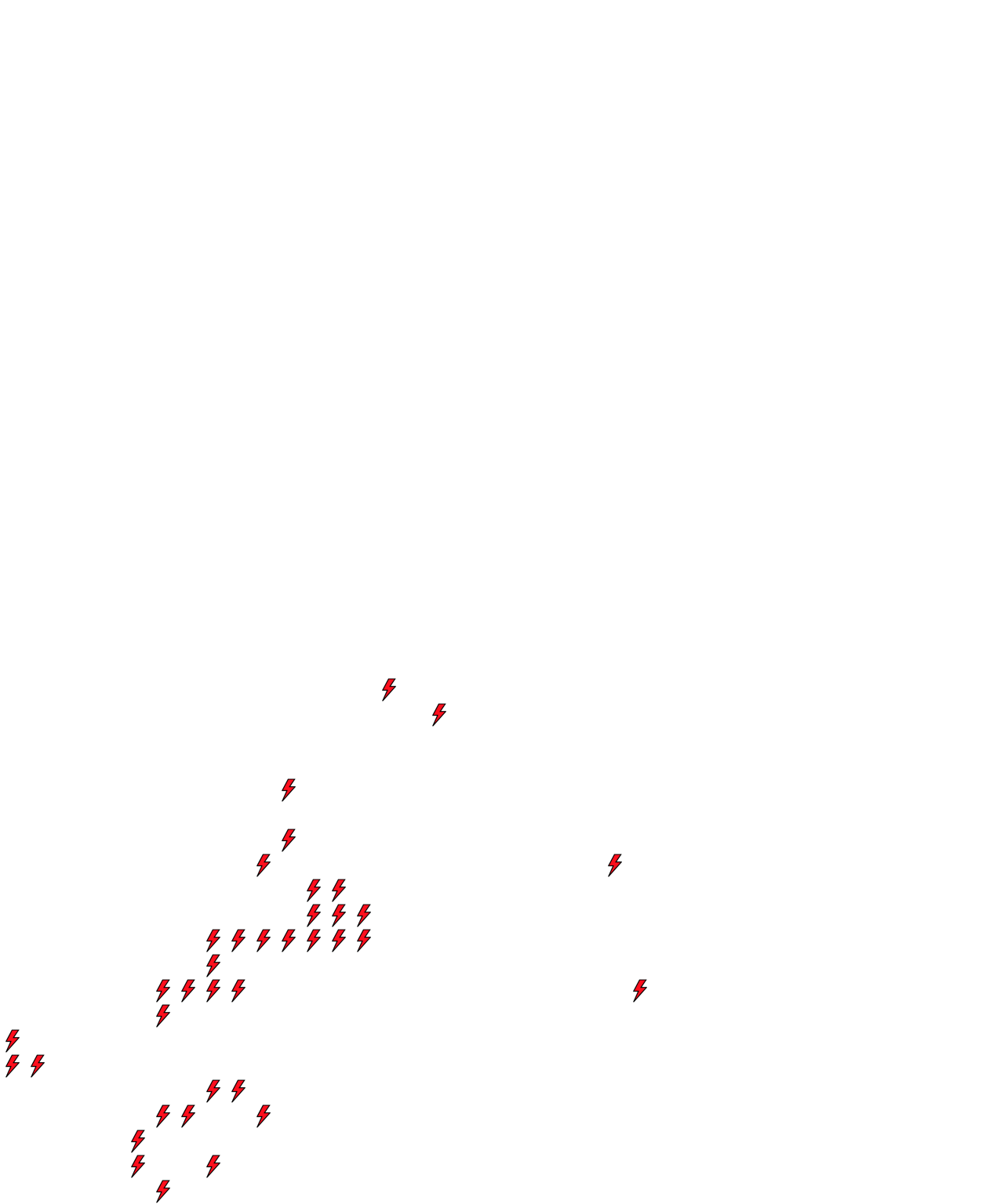 Lighthing Layer