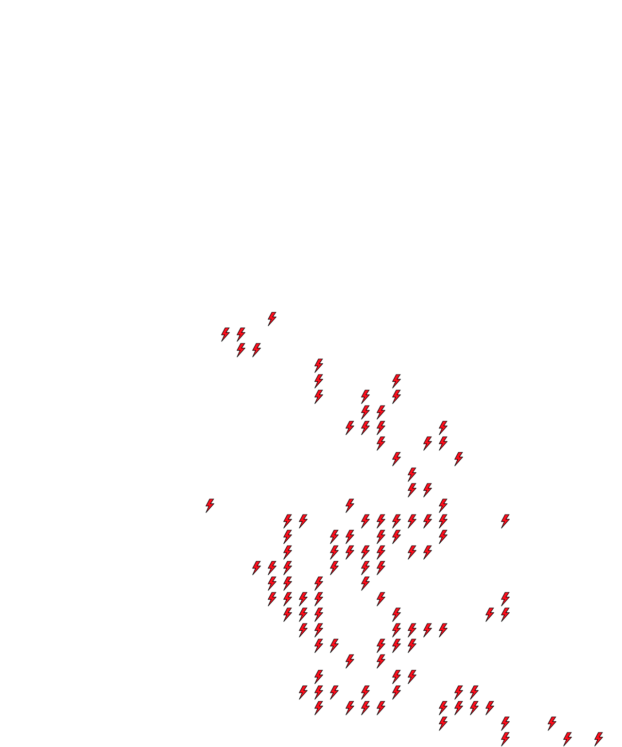 Lighthing Layer