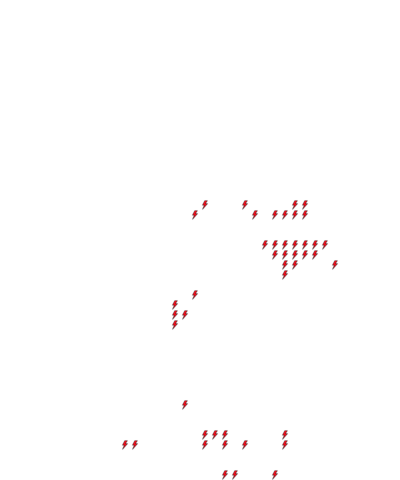 Lighthing Layer